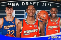 2018年NBA选秀：东契奇领衔，谁是最佳选择？