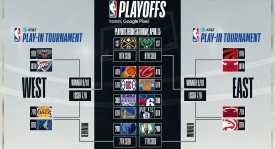 詹姆斯谈中国行：能够重返中国，对我而言意义非凡